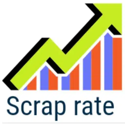 scrap rate