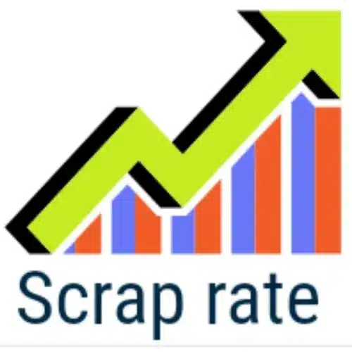 Scrap Rate